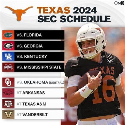 How to Watch UT Football Game Today: Exploring Different Viewing Experiences and Beyond